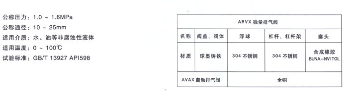 ARVX/AVAX微量/自动排气阀